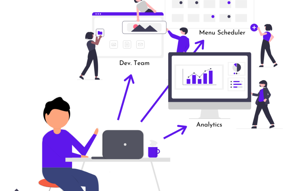 meal prep logistics software