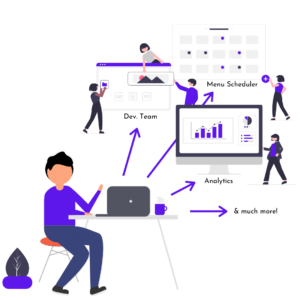 meal prep software feature explanation