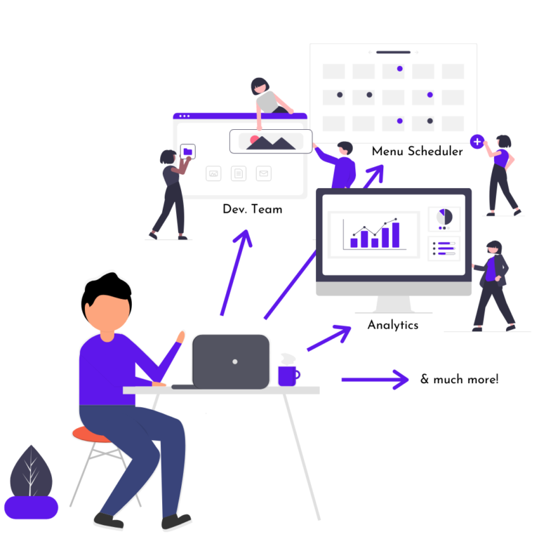 meal prep software feature explanation